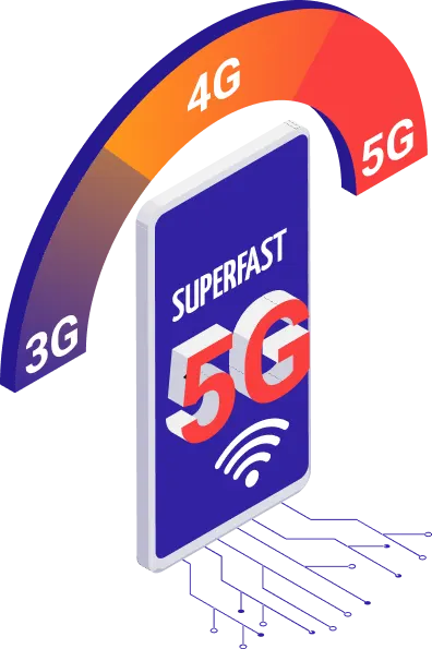 A smartphone showing Superfast 5G on its screen and smartphone is surrounded by 3G,4G and 5G 
